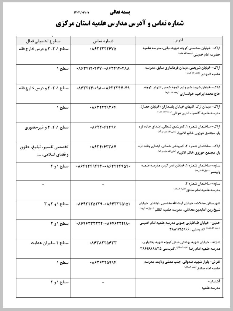 شماره تماس و آدرس مدارس علمیه استان مرکزی